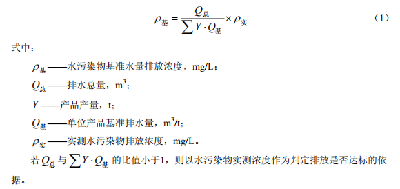 合成樹脂工業污染物排放標準