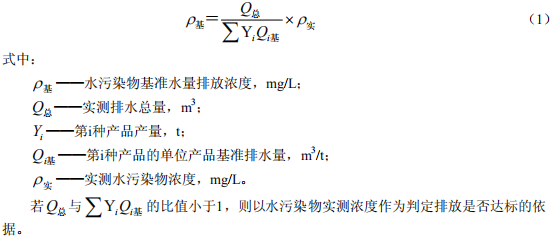 鋼鐵工業水污染物排放標準