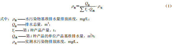 稀土工業污染物排放標準